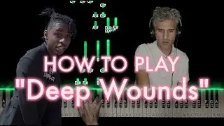 Polo G - Deep Wounds PIANO TUTORIAL | Sheet Music | Chords | i've been scarred by your love