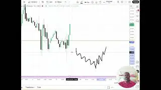 The Blackprint: How to spot the next buying opportunity