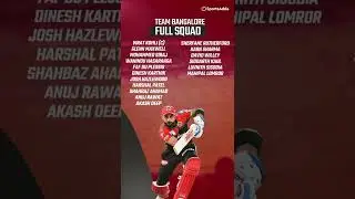 Bangalore's Royal Challengers after #IPL 2022 Mega Auction | #RCB | Virat Kohli | Maxwell | #Shorts