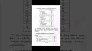 STATE LEVEL POLICE RECRUITMENT BOARD ANDHRA PRADESH, MANGALAGIRI, GUNTUR DISTRICT.