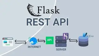 Flask REST API - Crea tu primera REST API Utilizando Python y Flask