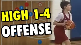 Баскетбольные розыгрыши 1-4 для повышения уровня вашей команды