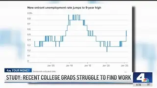 New study shows college grads are among the most unemployed