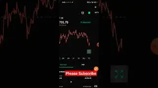 How to open groww chart? #groww #intraday #ytshorts #viral