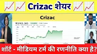 Crizac Ltd Stock News Today |  Crizac share Latest News , Analysis 23 December 2025