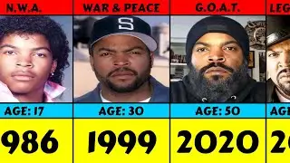 Ice Cube From 1986 To 2023