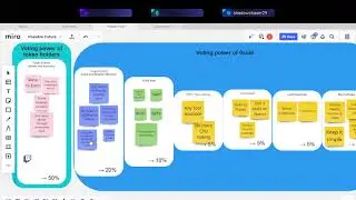 Land Ownership Update Alien Worlds - Potential Restructure
