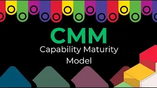 DevOps Integration With Capability Model Maturity Integration: A Systematic Mapping Review