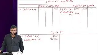 Dissolution of Firm Lecture 9 | 12th Commerce | BK | HSC Board | Q.10 PN.249