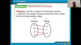 A 1 6 Relations
