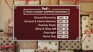 Christmas shipping deadlines