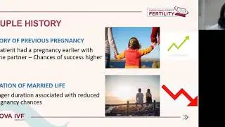Repeated IVF Failures. What should be done? - Dr Aswati Nair