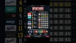 Турнирная таблица LVBP 29.11.2025
