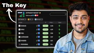 How To Select Best Stocks For Intraday