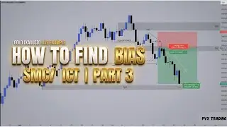 Why Your Daily Bias is ALWAYS Wrong! (SMC Part 3) | 90% of SMC Traders Fail Because...