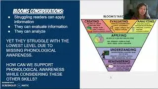 Secondary Literacy: Phonological Awareness