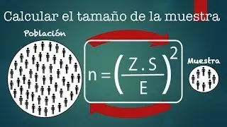 📌Cómo calcular el tamaño de la muestra. Población infinita o desconocida. Ejercicio Práctico