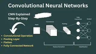 P4-Convolutional Neural Networks Explained Step by Step | Why CNN? | Learn Image Processing in Hindi