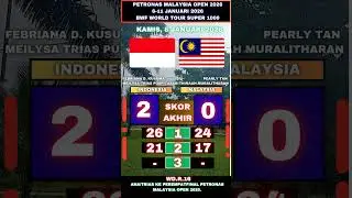 Ana/Trias Ke Perempatfinal || Petronas Malaysia Open 2026 ~ Ganda Putri #badmintonindonesia #shorts