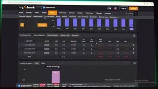 SCALPER 2030 PRO EA Review: H1 Scalping Forward Test on Majors | Download
