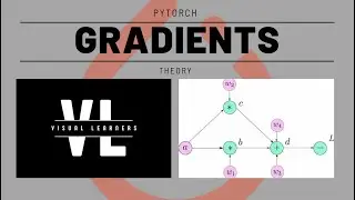 PyTorch Basics | Part Eight | Gradients Theory | Computation graph, Autograd, and Back Propagation
