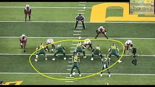 USC's defensive Coordinator, Alex Grinch, Shows You an Easy Defensive Line  Movement