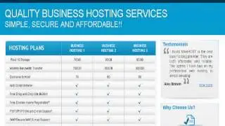 1 dollar web hosting