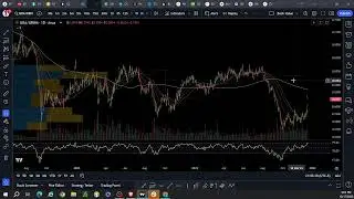 URA outperforming  Dividends or something else is the question