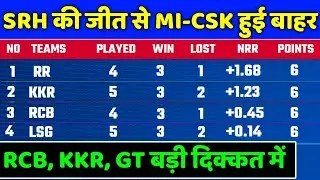 IPL 2022 Points Table - Points Table After GT vs SRH  | IPL 2022 Points Table Today