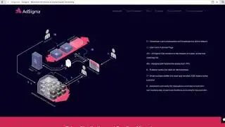 [ICO] AdSigma - Digital Advertising Revolution
