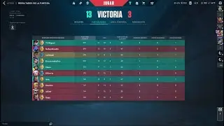 Platino 1 - Astra - Corrode - EUW (main controlador)