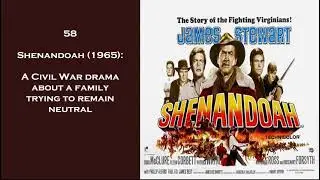 Shenandoah (1965) : A Civil War Drama about a Family trying to remain neutral