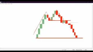 Day 5 binary trading course, advanced binary trading course, quotex sure shot strategy, IQ OPTIONS