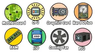 Every Computer Component Explained in 4 Minutes 48 Seconds