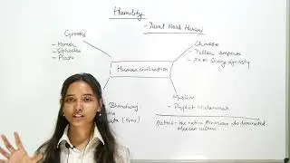 Humility | Summary In Nepali | By Yuval Noah Harari | Philosophy and Life Lessons | Class 12 NEB