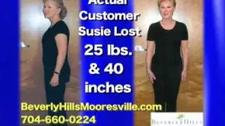 Beverly Hills Weight Loss & Wellness Sample
