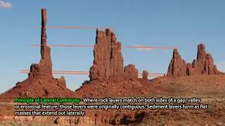 Earth.Parts #15 - Relative age-dating of rocks; sediments, superposition, hints of deep time