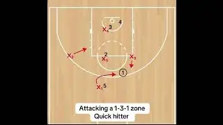 1-3-1 Zone Quick Hitter