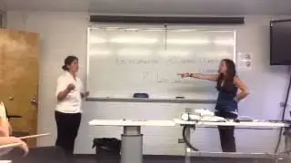 Enfoque comunicativo