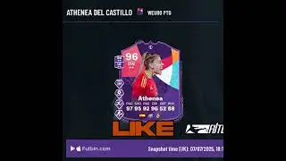 YOUR WOMENS EUROS PATH TO GLORY IN FC25 IF YOU.. #shorts #fc25