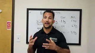 Ep 266 - How to Calculate Net Carbs?