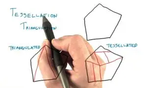 Triangulation and Tessellation - Interactive 3D Graphics