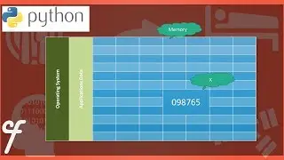 #3 Variables in Python | Python Basics