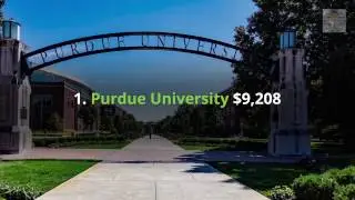 6 of the Most Affordable Pharmacy Schools in the US
