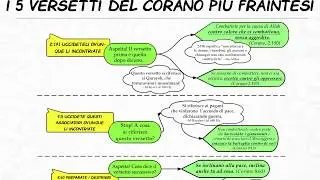 I 5 versetti di guerra del Corano pi&ugrave; fraintesi (in 1 minuto!)