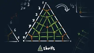 Spatial optimization experiment for Half-Edge - my 3D modeling app
