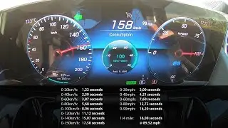 Acceleration, Brake & Top Speed Tests: 2023 Mercedes-Benz EQA 250