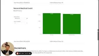 Medicare Part A: Benefit Period and Lifetime Reserve Days