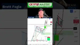 Could Market Cap 📈 Signal the Next Big Shift? 🤔