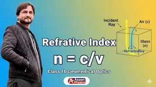 Geomatrical optics 14- Refractive index- 10th Physics Chapter 12- Asaanphysics -pushto lecture